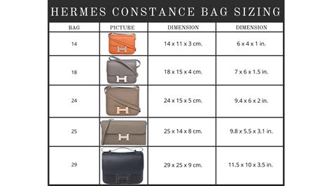 hermes parcel size guide